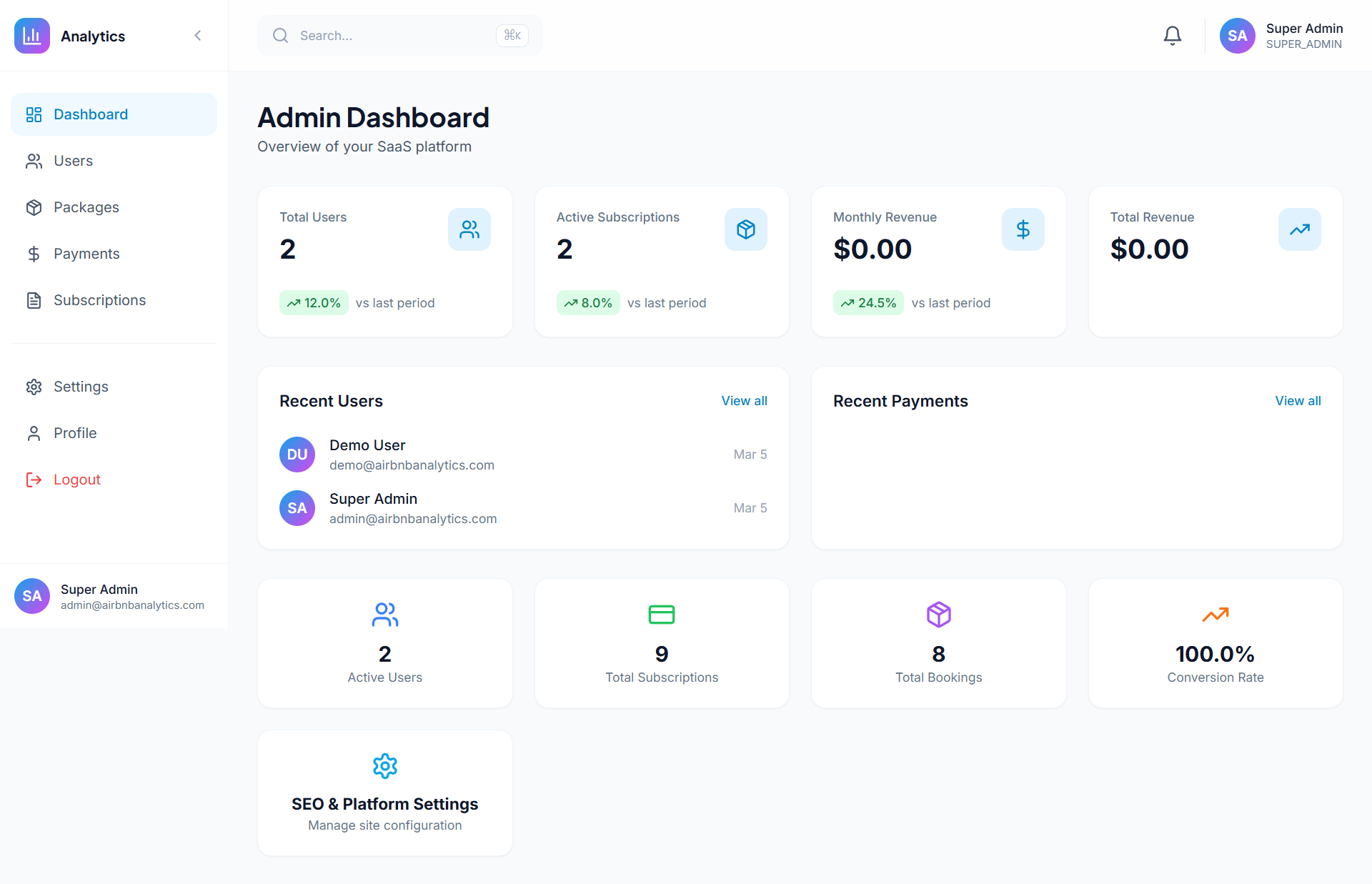 AirBnb Property Management System(Admin)